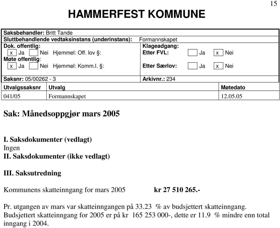 : 234 Utvalgssaksnr Utvalg Møtedato 041/05 Formannskapet 12.05.05 Sak: Månedsoppgjør mars 2005 I. Saksdokumenter (vedlagt) Ingen II. Saksdokumenter (ikke vedlagt) III.