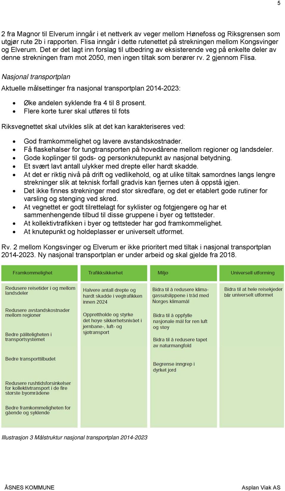 Nasjonal transportplan Aktuelle målsettinger fra nasjonal transportplan 2014-2023: Øke andelen syklende fra 4 til 8 prosent.