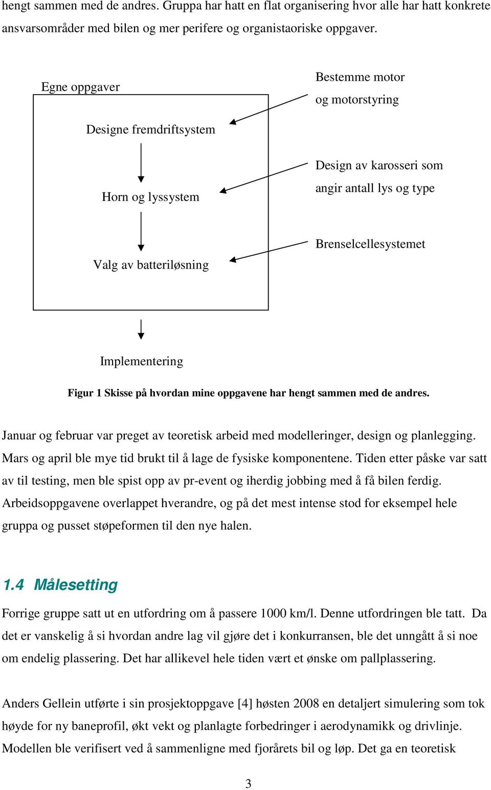 Figur 1 Skisse på hvordan mine oppgavene har hengt sammen med de andres. Januar og februar var preget av teoretisk arbeid med modelleringer, design og planlegging.