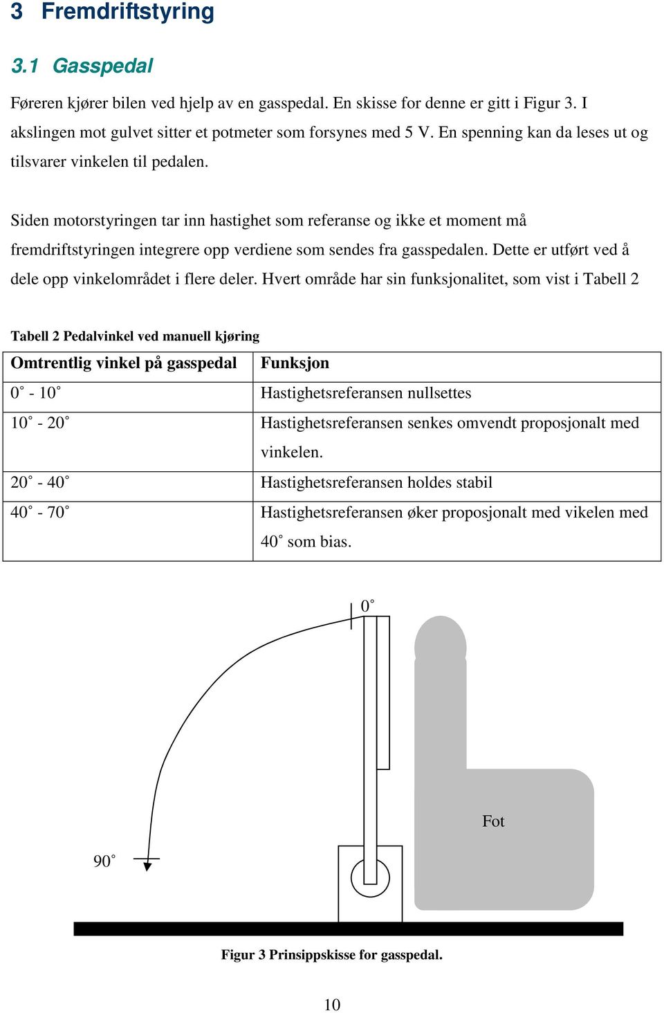 Siden motorstyringen tar inn hastighet som referanse og ikke et moment må fremdriftstyringen integrere opp verdiene som sendes fra gasspedalen.