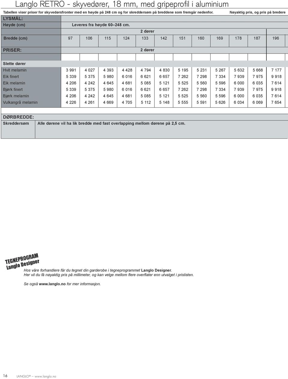 2 dører Bredde (cm) 97 106 115 124 133 142 151 160 169 178 187 196 Priser: 2 dører Slette dører Hvit melamin 3 991 4 027 4 393 4 428 4 794 4 830 5 195 5 231 5 267 5 632 5 668 7 177 Eik finert 5 339 5