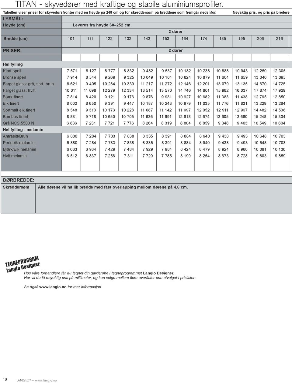 2 dører Bredde (cm) 101 111 122 132 143 153 164 174 185 195 206 216 Priser: 2 dører Hel fylling Klart speil 7 571 8 127 8 777 8 832 9 482 9 537 10 182 10 238 10 888 10 943 12 250 12 305 Bronse speil