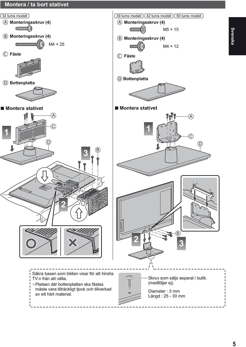 A 1 D C 3 B 1 C D 2 2 B 3 Säkra basen som bilden visar för att hindra TV:n från att välta.