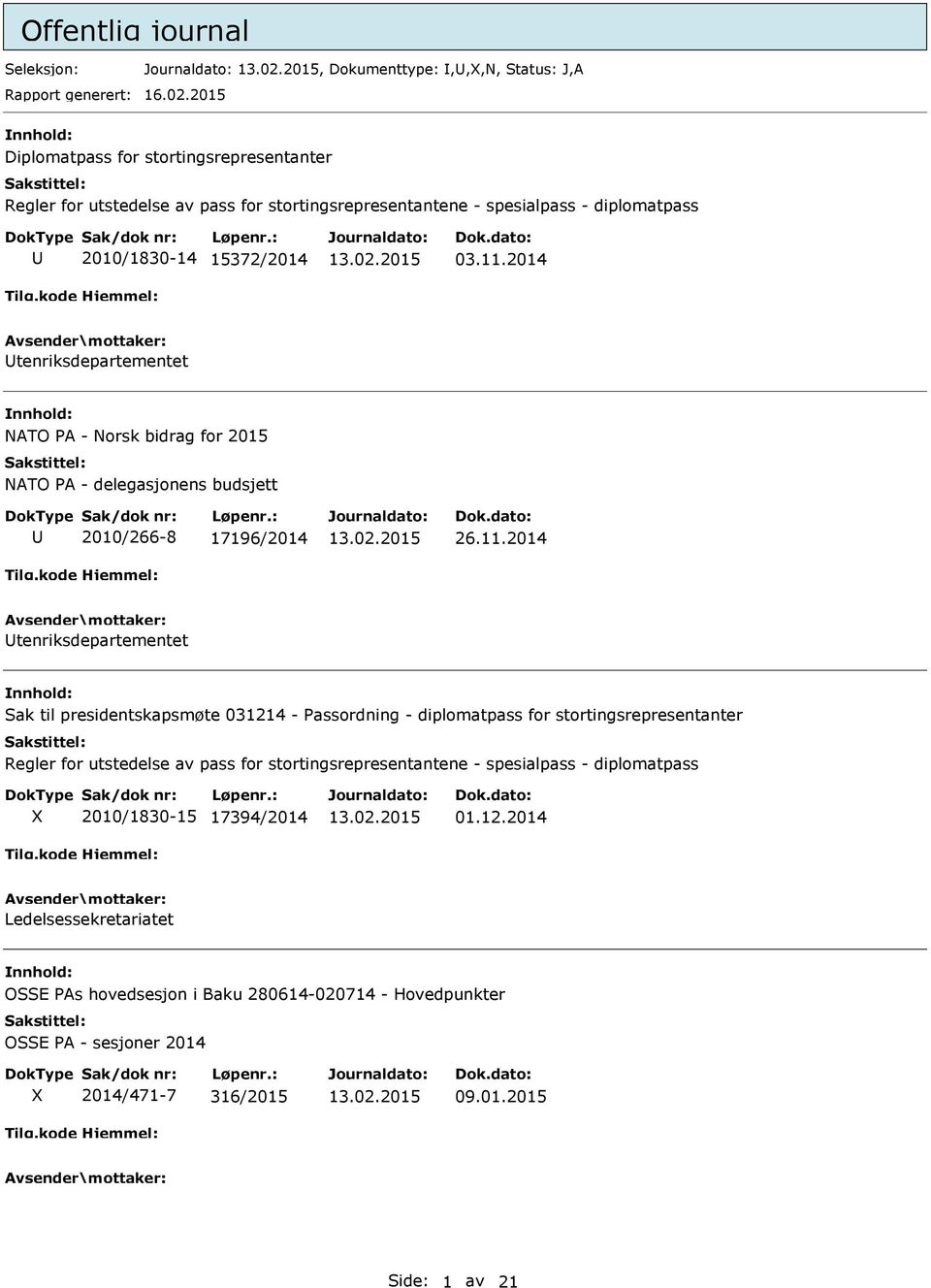 2014 tenriksdepartementet NATO PA - Norsk bidrag for 2015 NATO PA - delegasjonens budsjett 2010/266-8 17196/2014 26.11.