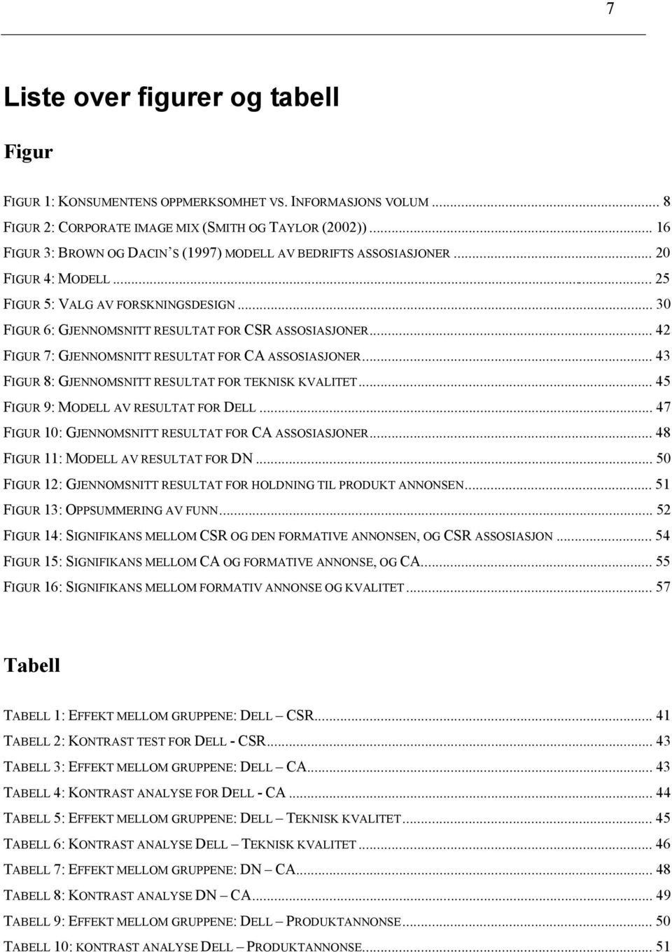 .. 42 FIGUR 7: GJENNOMSNITT RESULTAT FOR CA ASSOSIASJONER... 43 FIGUR 8: GJENNOMSNITT RESULTAT FOR TEKNISK KVALITET... 45 FIGUR 9: MODELL AV RESULTAT FOR DELL.