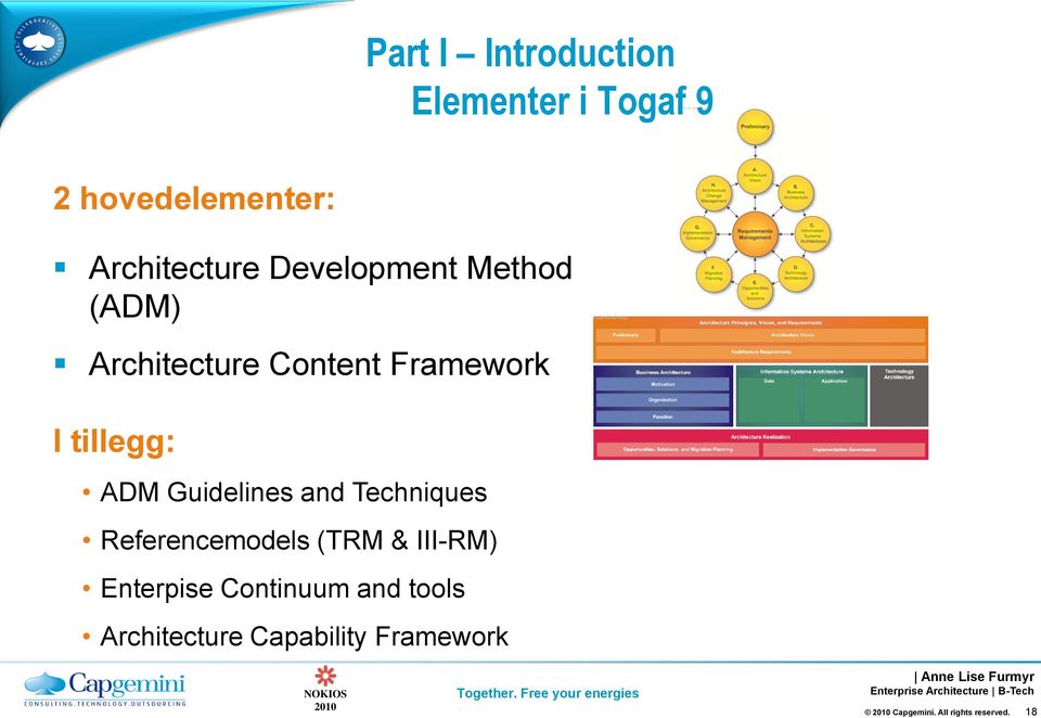Guidelines and Techniques Referencemodels (TRM & III-RM) Enterpise