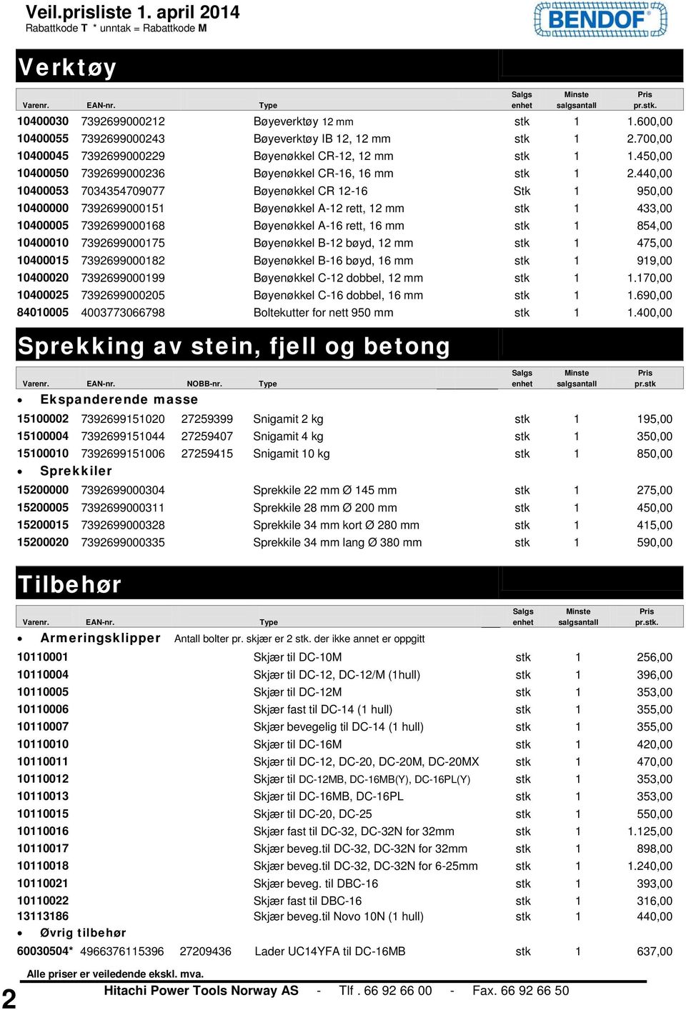 440,00 10400053 7034354709077 Bøyenøkkel CR 12-16 Stk 1 950,00 10400000 7392699000151 Bøyenøkkel A-12 rett, 12 mm stk 1 433,00 10400005 7392699000168 Bøyenøkkel A-16 rett, 16 mm stk 1 854,00 10400010