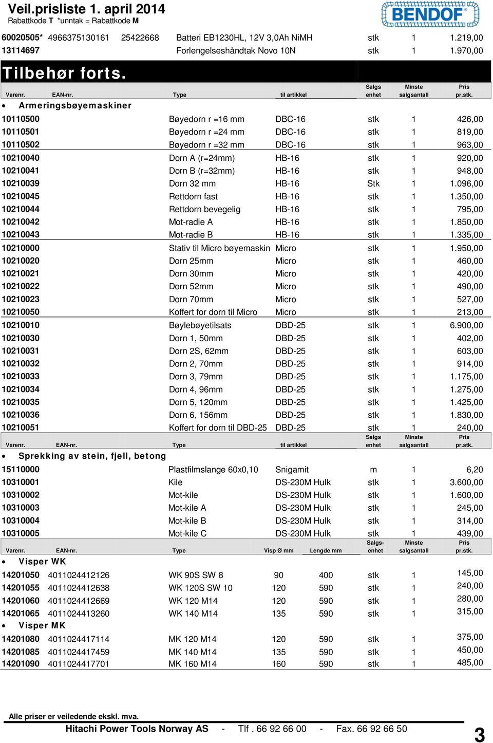 til artikkel Armeringsbøyemaskiner 10110500 Bøyedorn r =16 mm DBC-16 stk 1 426,00 10110501 Bøyedorn r =24 mm DBC-16 stk 1 819,00 10110502 Bøyedorn r =32 mm DBC-16 stk 1 963,00 10210040 Dorn A