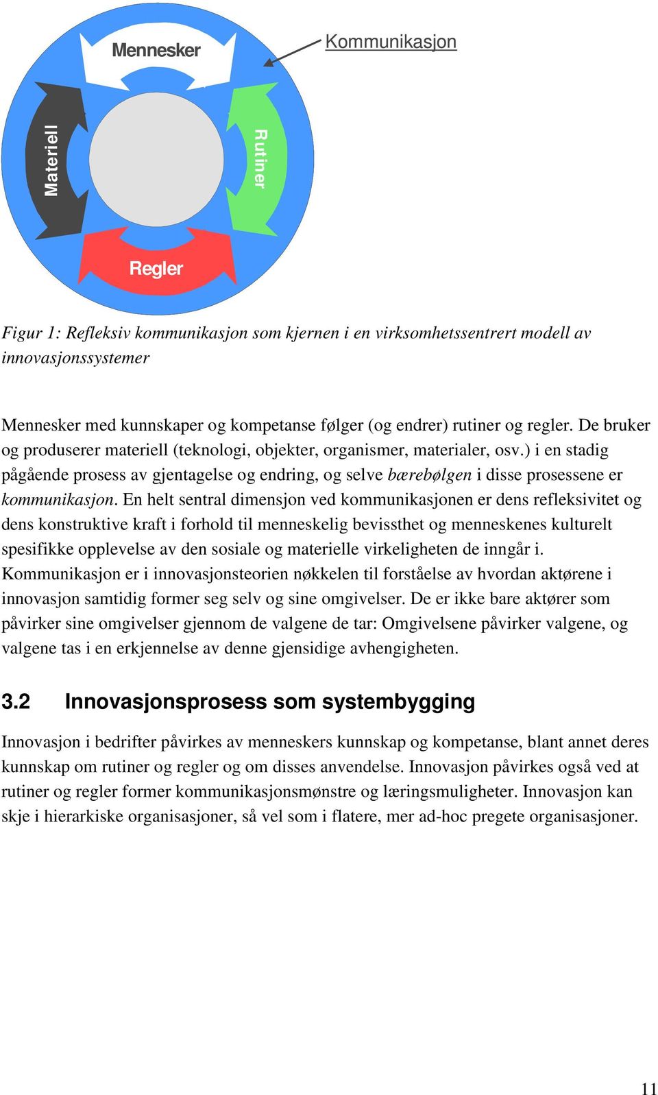 ) i en stadig pågående prosess av gjentagelse og endring, og selve bærebølgen i disse prosessene er kommunikasjon.