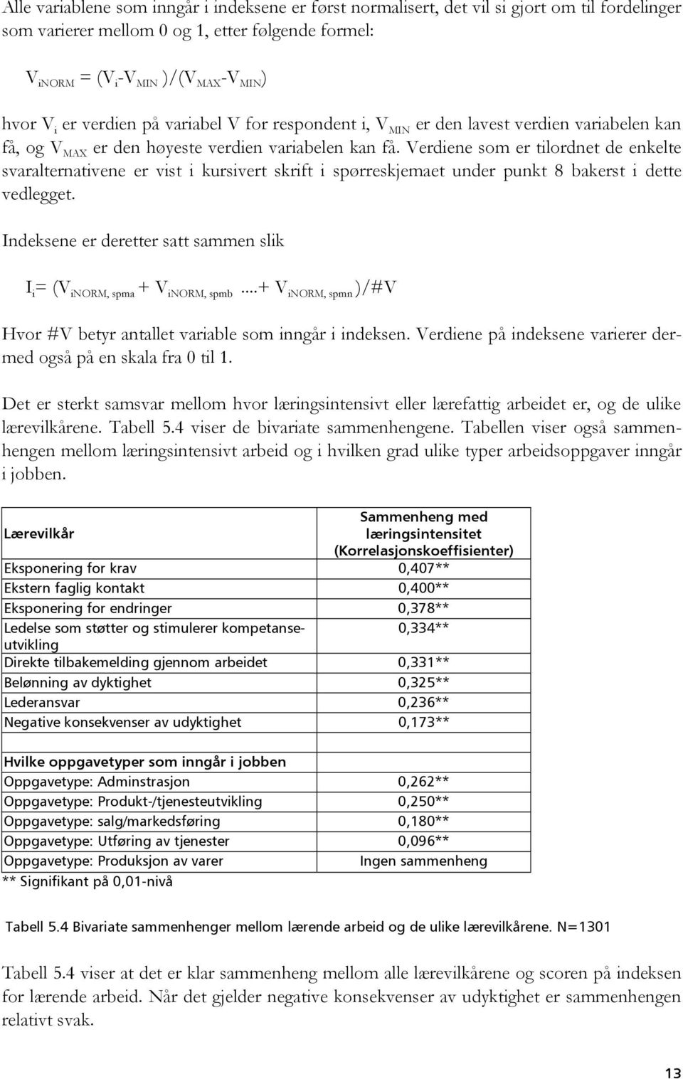 Verdiene som er tilordnet de enkelte svaralternativene er vist i kursivert skrift i spørreskjemaet under punkt 8 bakerst i dette vedlegget.