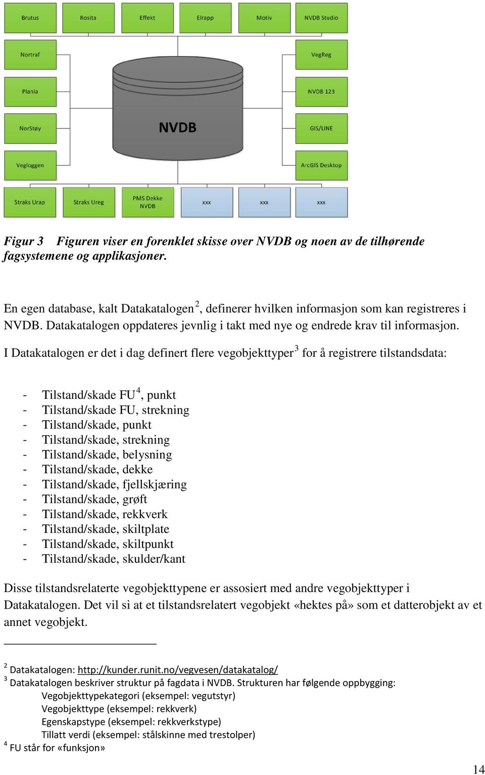 I Datakatalogen er det i dag definert flere vegobjekttyper 3 for å registrere tilstandsdata: - Tilstand/skade FU 4, punkt - Tilstand/skade FU, strekning - Tilstand/skade, punkt - Tilstand/skade,