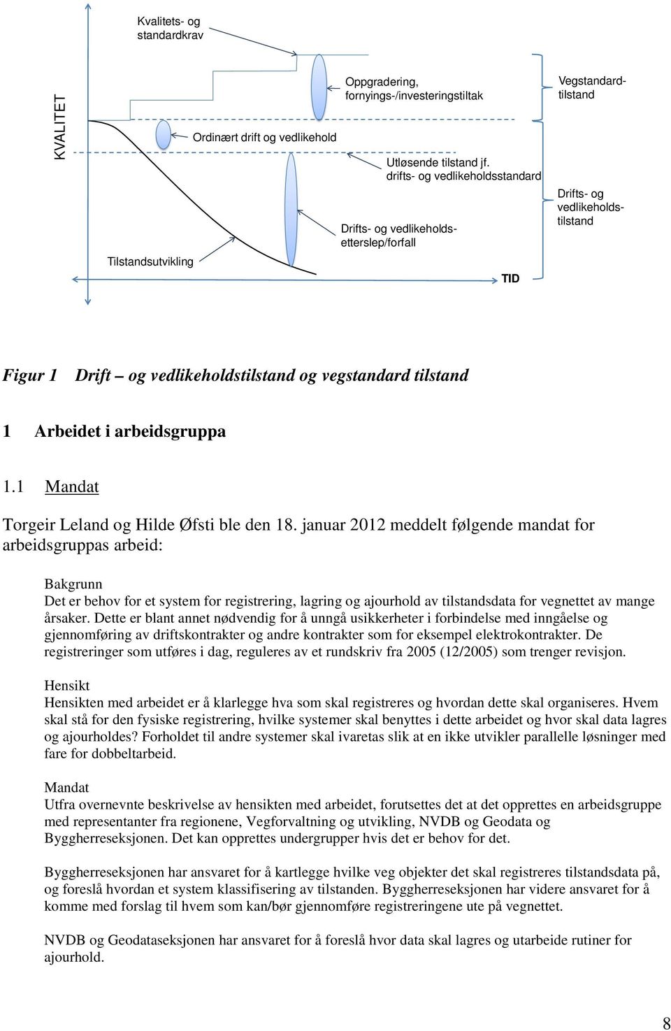 Arbeidet i arbeidsgruppa 1.1 Mandat Torgeir Leland og Hilde Øfsti ble den 18.