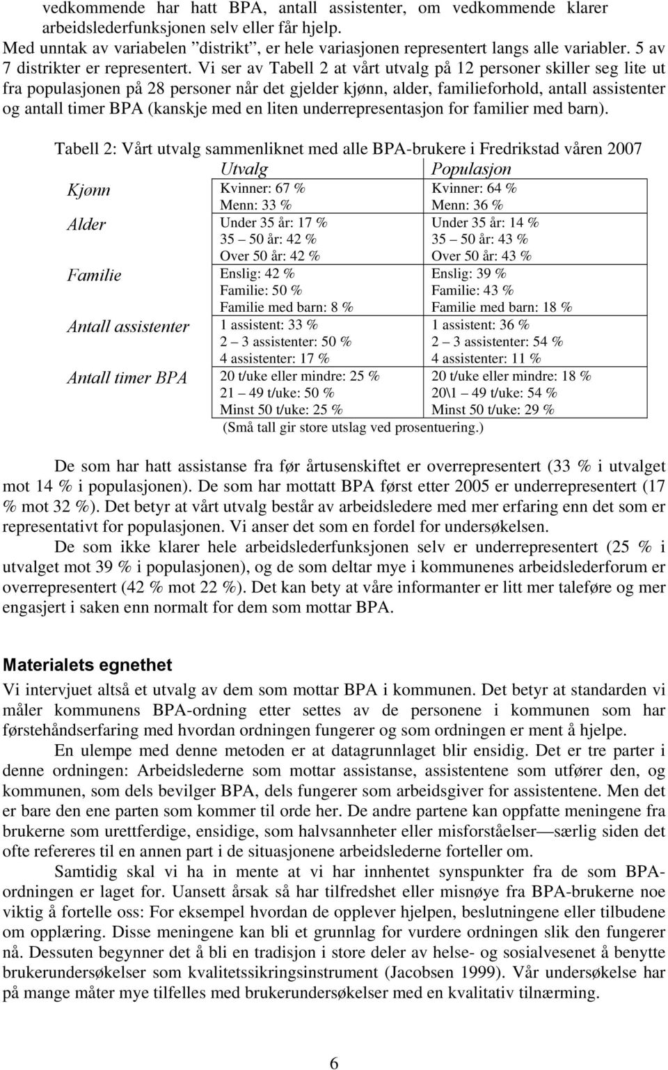 Vi ser av Tabell 2 at vårt utvalg på 12 personer skiller seg lite ut fra populasjonen på 28 personer når det gjelder kjønn, alder, familieforhold, antall assistenter og antall timer BPA (kanskje med