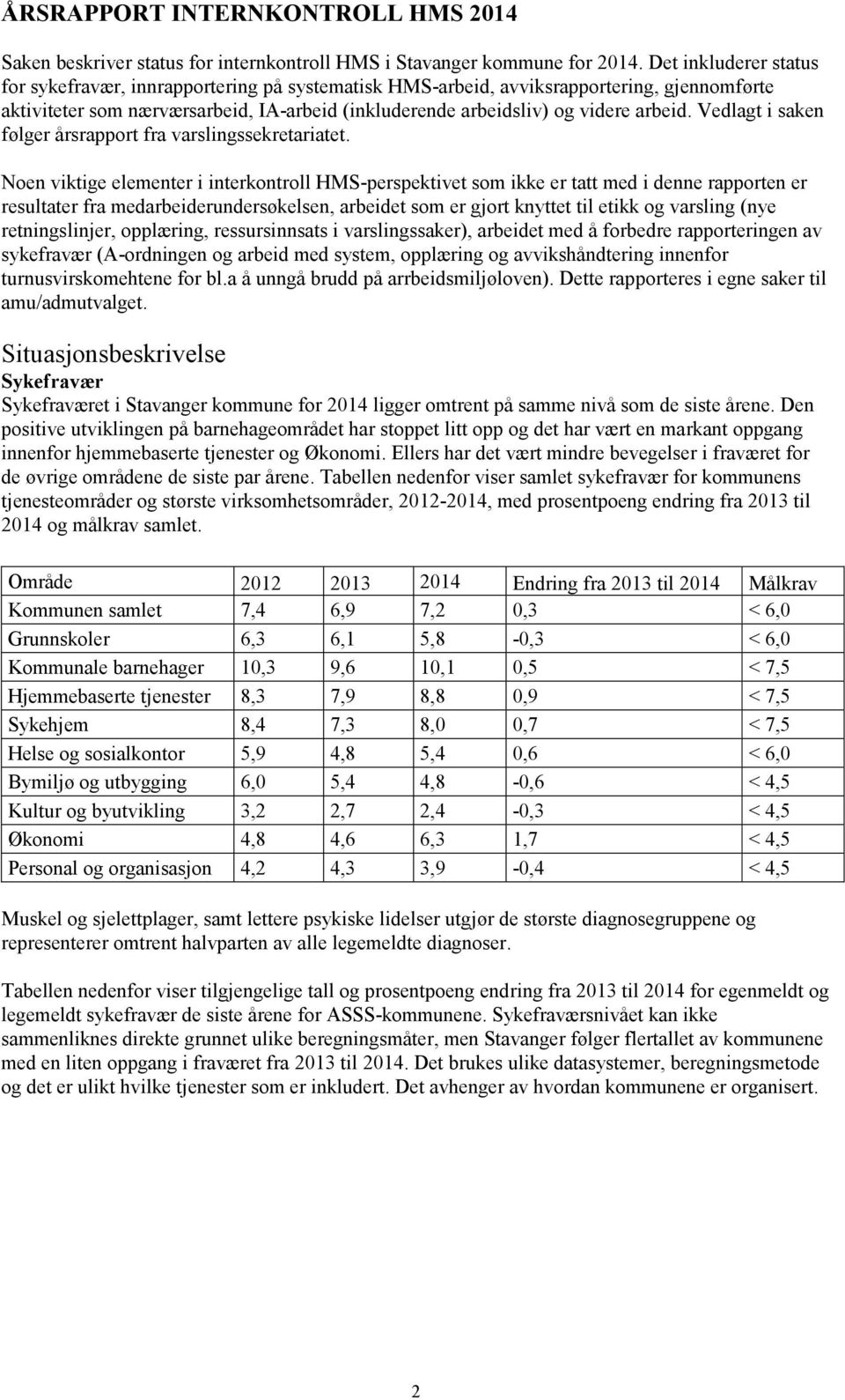 Vedlagt i saken følger årsrapport fra varslingssekretariatet.