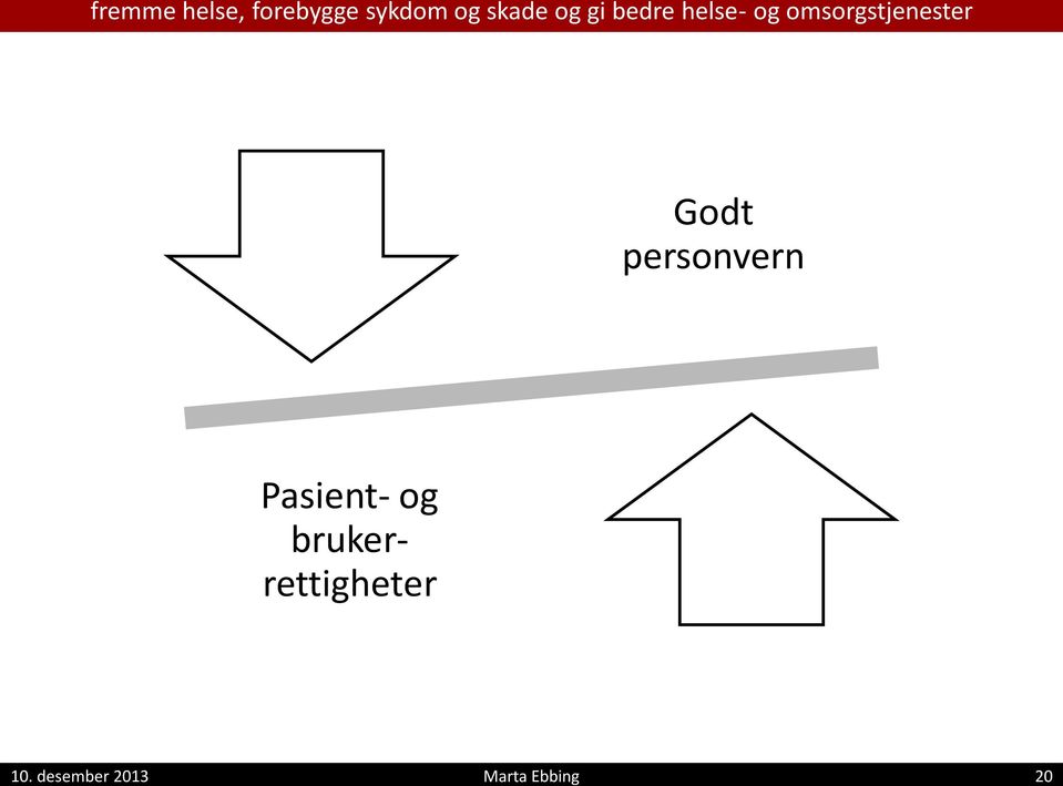 10. desember 2013 Marta Ebbing 20 Godt