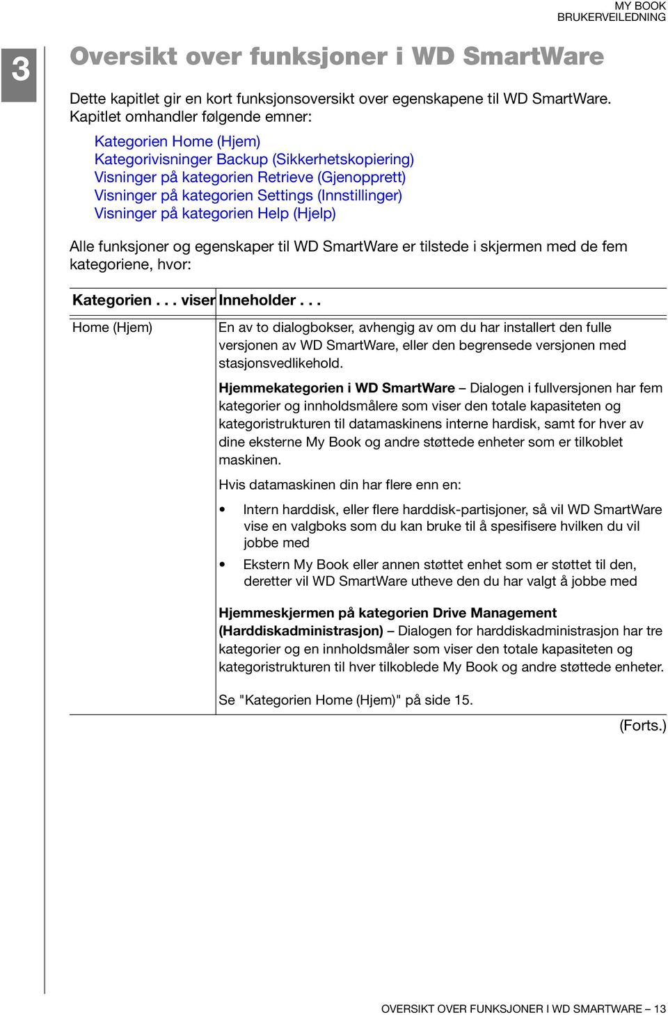 (Innstillinger) Visninger på kategorien Help (Hjelp) Alle funksjoner og egenskaper til WD SmartWare er tilstede i skjermen med de fem kategoriene, hvor: Kategorien... viser Inneholder.