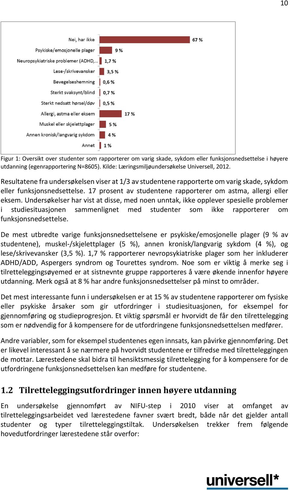 Undersøkelser har vist at disse, med noen unntak, ikke opplever spesielle problemer i studiesituasjonen sammenlignet med studenter som ikke rapporterer om funksjonsnedsettelse.