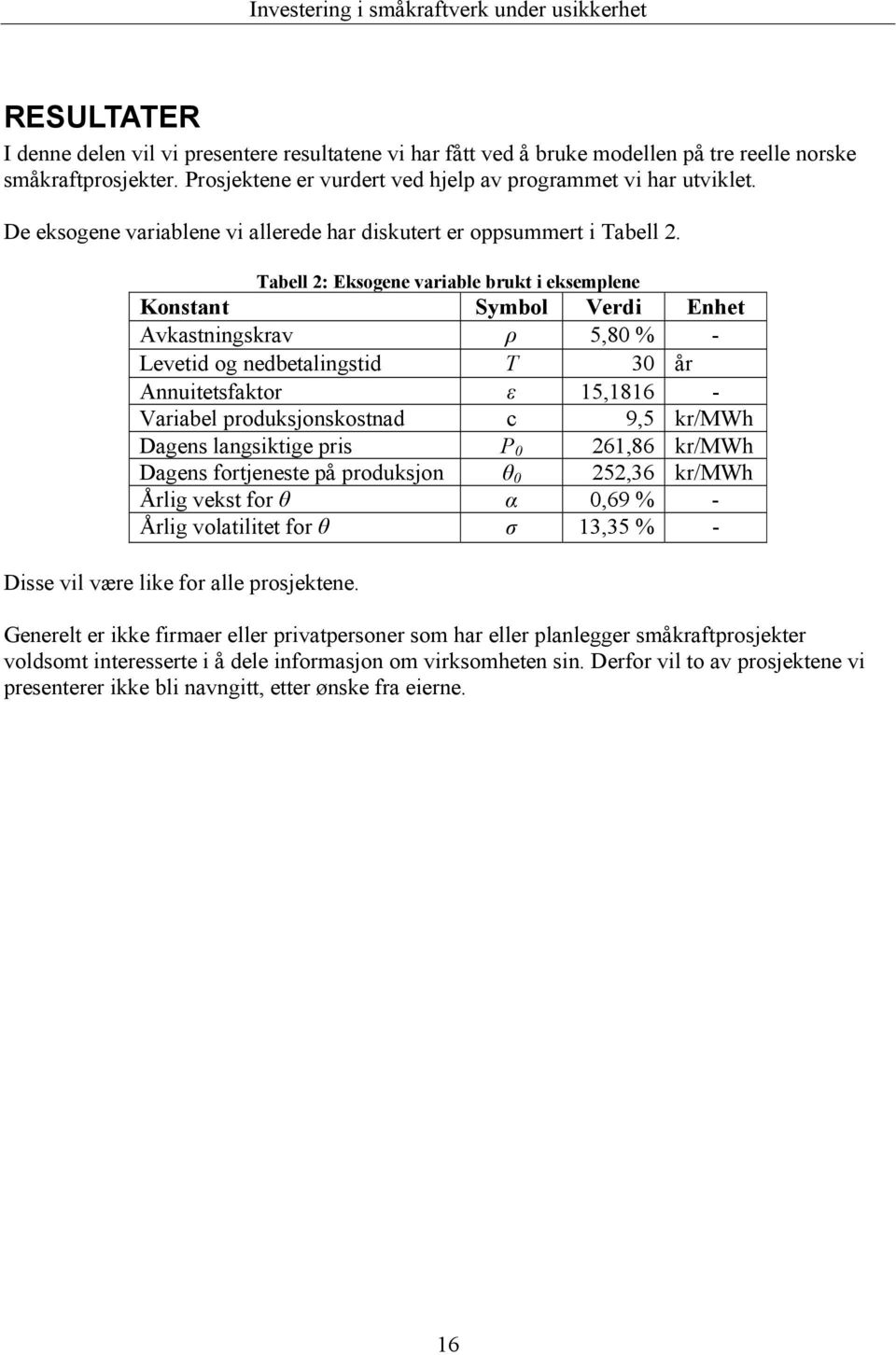 Tabell 2: Eksogene variable brukt i eksemplene Konstant Symbol Verdi Enhet Avkastningskrav ρ 5,80 % - Levetid og nedbetalingstid T 30 år Annuitetsfaktor ε 15,1816 - Variabel produksjonskostnad c 9,5