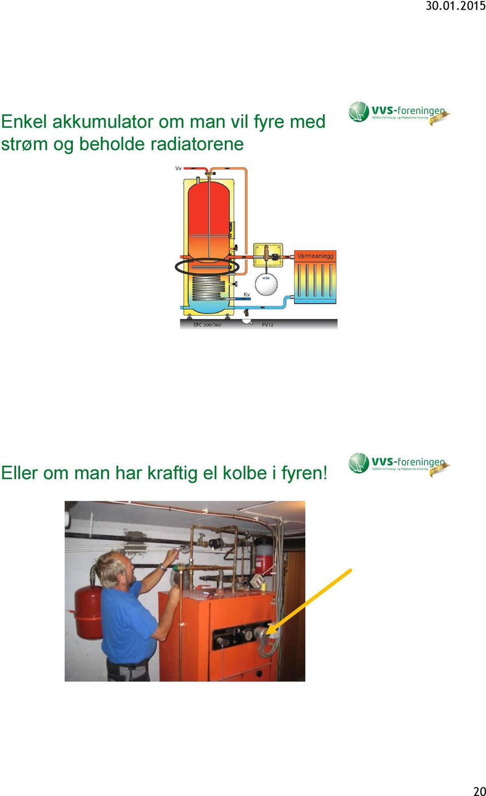 beholde radiatorene Eller