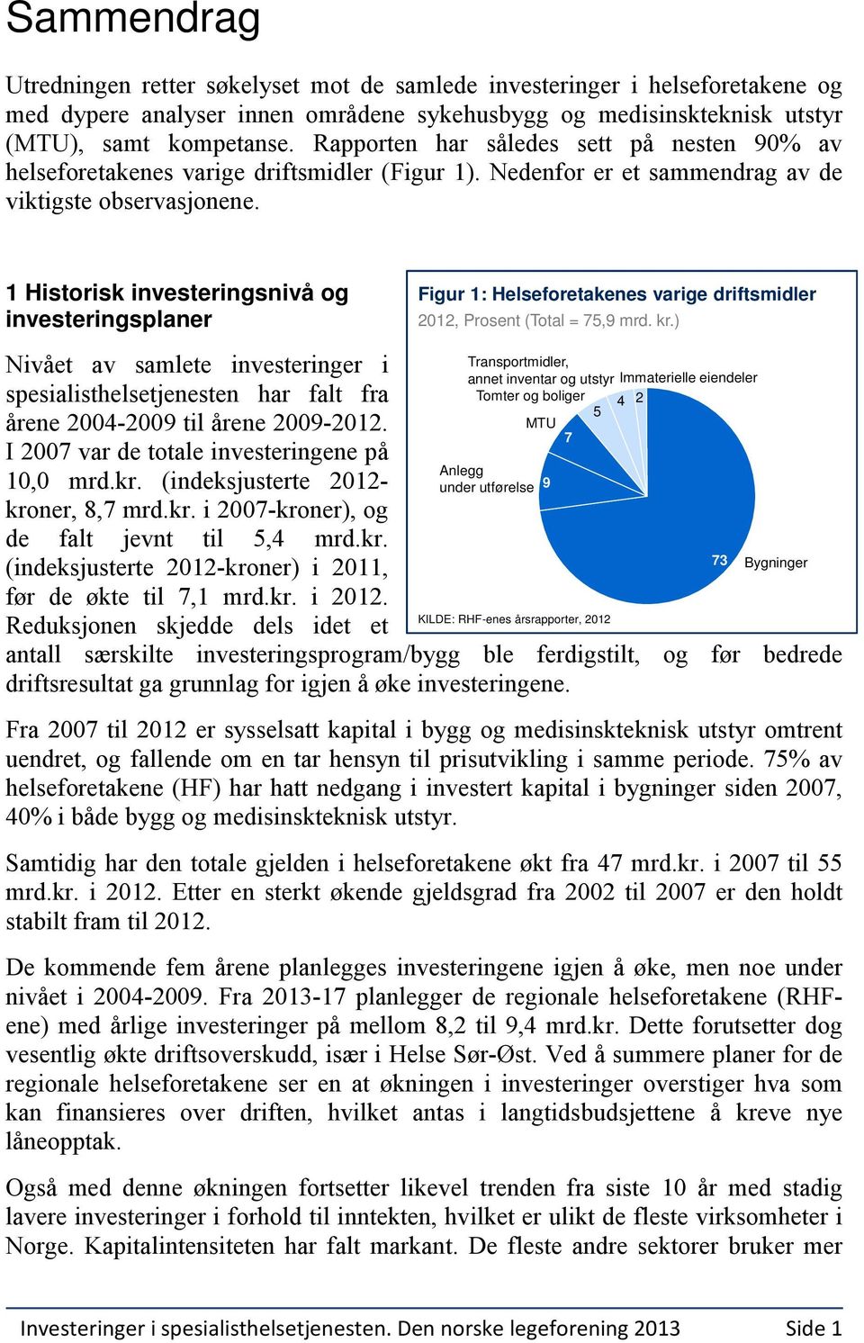 1 Historisk investeringsnivå og investeringsplaner Figur 1: Helseforetakenes varige driftsmidler 2012, Prosent (Total = 75,9 mrd. kr.