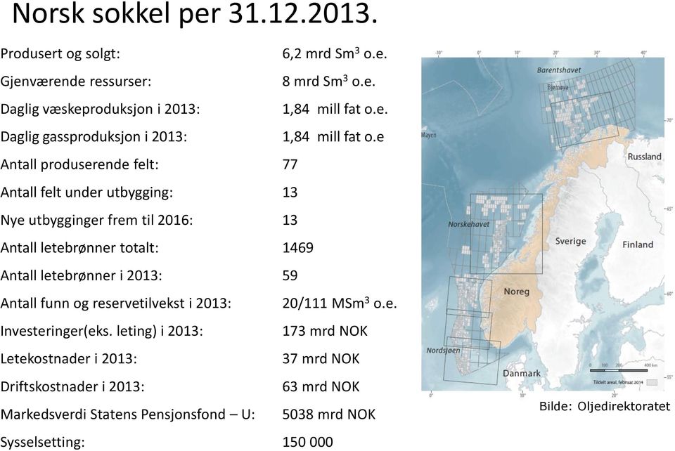 59 Antall funn og reservetilvekst i 2013: 20/111 MSm 3 o.e. Investeringer(eks.