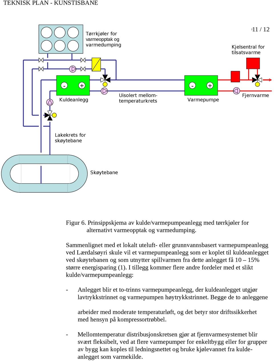 Sammenlignet med et lokalt uteluft- eller grunnvannsbasert varmepumpeanlegg ved Lærdalsøyri skule vil et varmepumpeanlegg som er koplet til kuldeanlegget ved skøytebanen og som utnytter spillvarmen