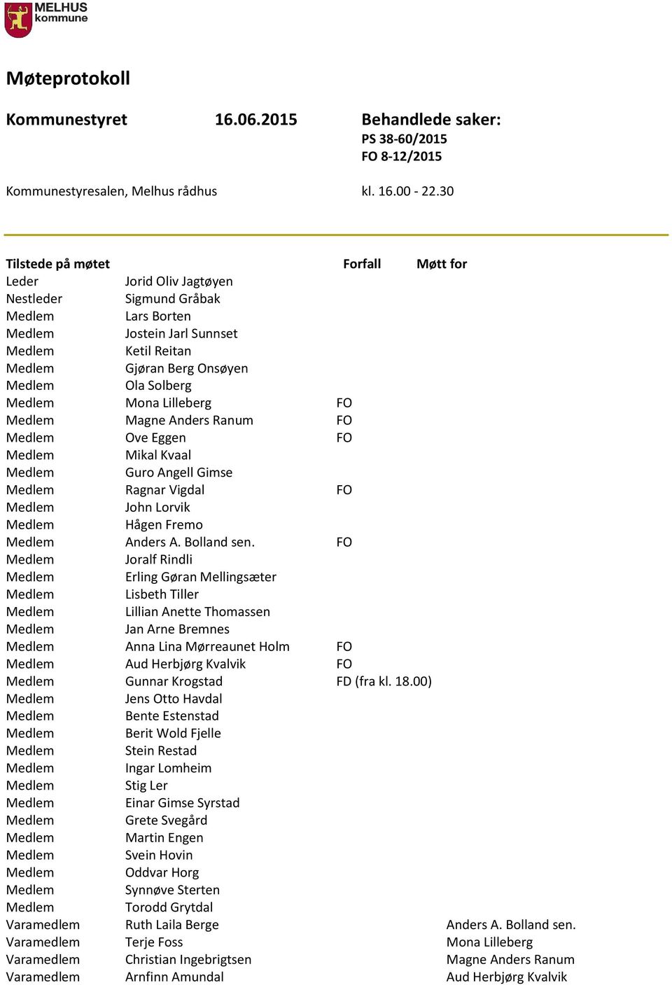 Ranum FO Ove Eggen FO Mikal Kvaal Guro Angell Gimse Ragnar Vigdal FO John Lorvik Hågen Fremo Anders A. Bolland sen.