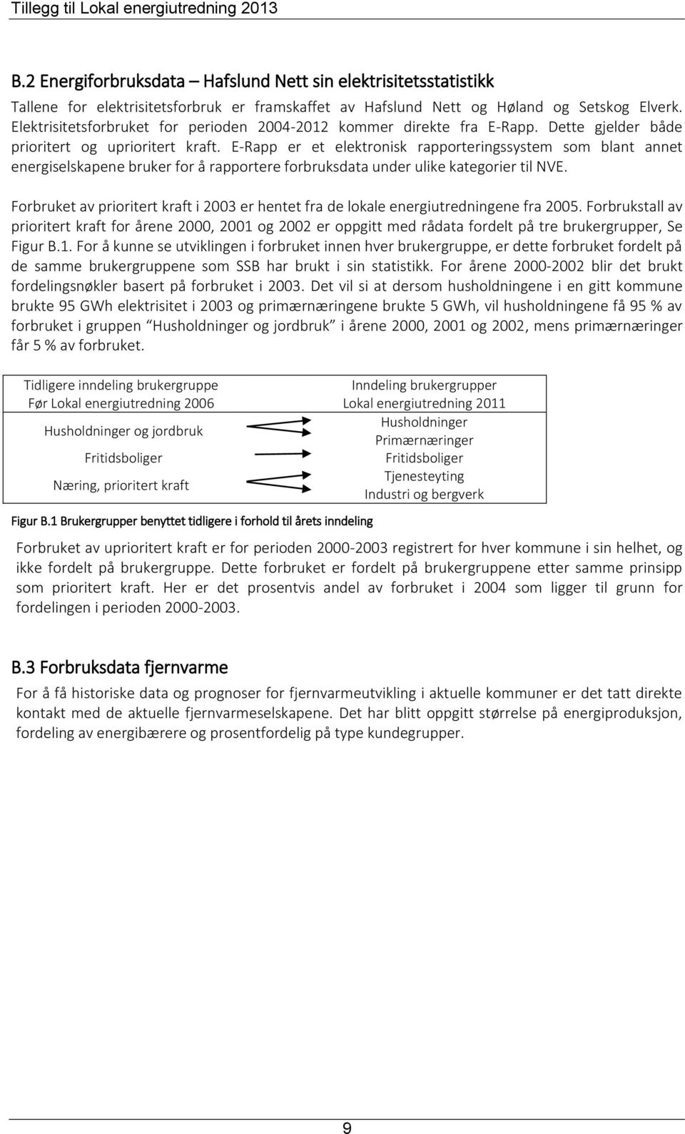 E-Rapp er et elektronisk rapporteringssystem som blant annet energiselskapene bruker for å rapportere forbruksdata under ulike kategorier til NVE.