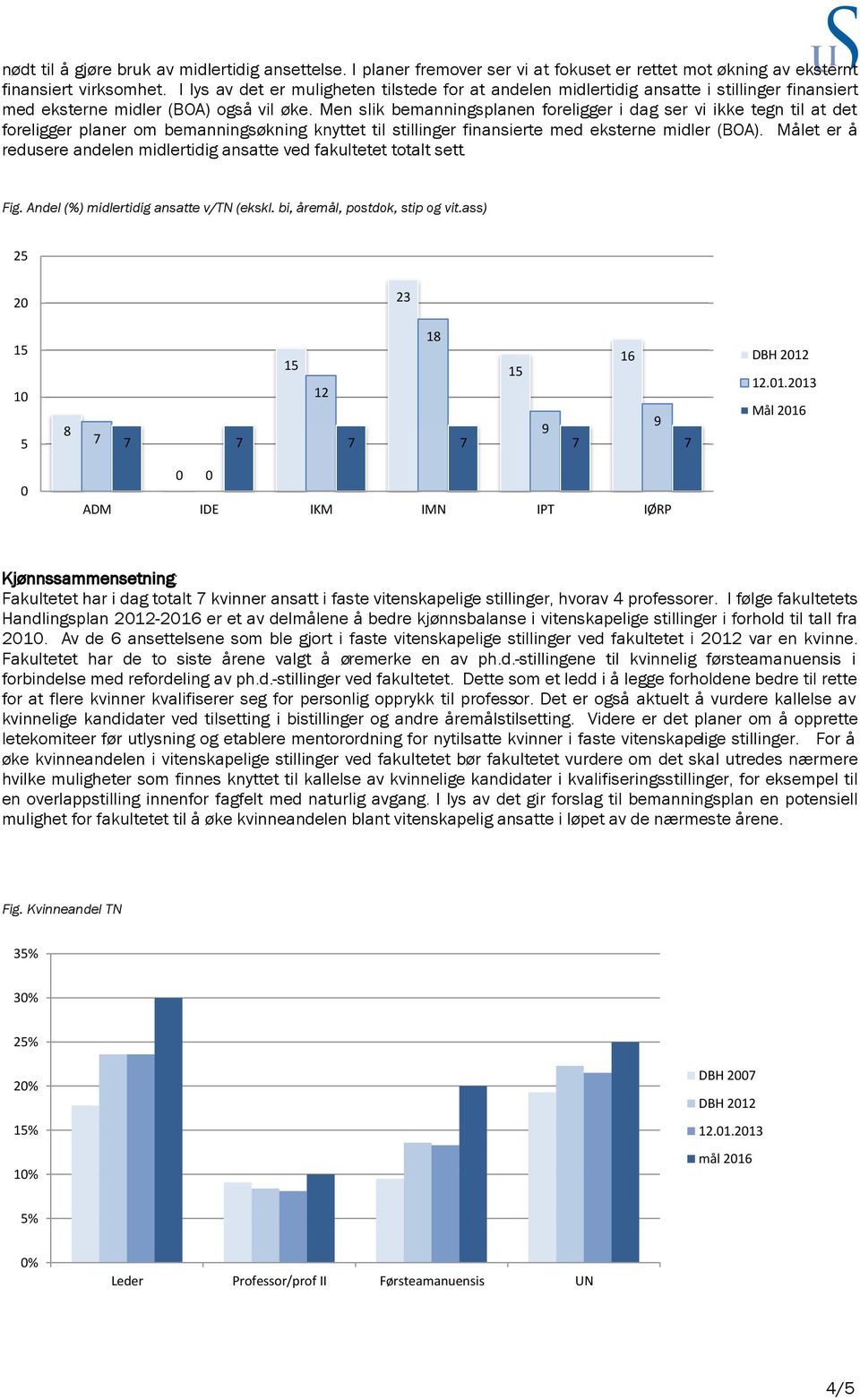 Men slik bemanningsplanen foreligger i dag ser vi ikke tegn til at det foreligger planer om bemanningsøkning knyttet til stillinger finansierte med eksterne midler (BOA).