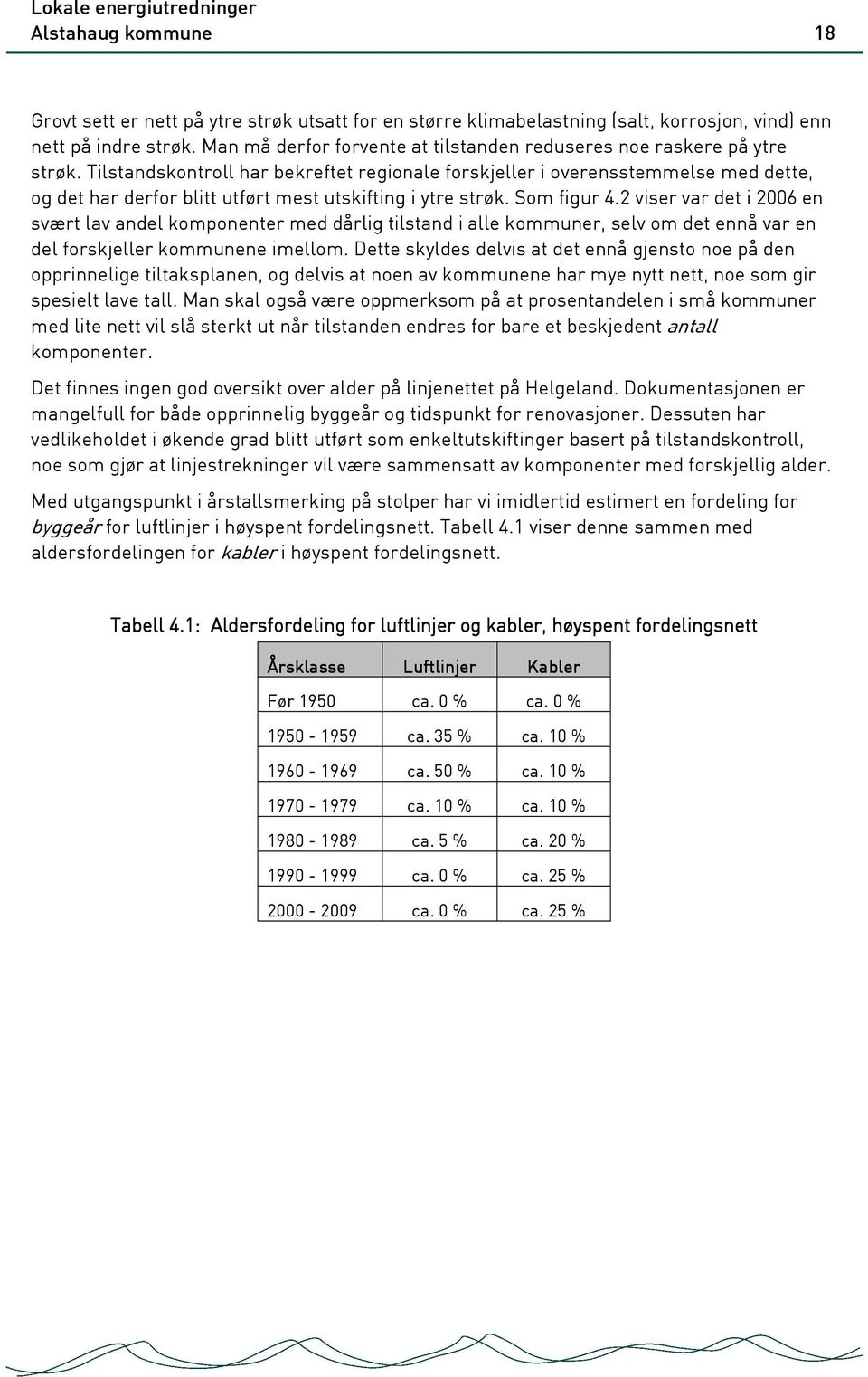 Tilstandskontroll har bekreftet regionale forskjeller i overensstemmelse med dette, og det har derfor blitt utført mest utskifting i ytre strøk. Som figur 4.