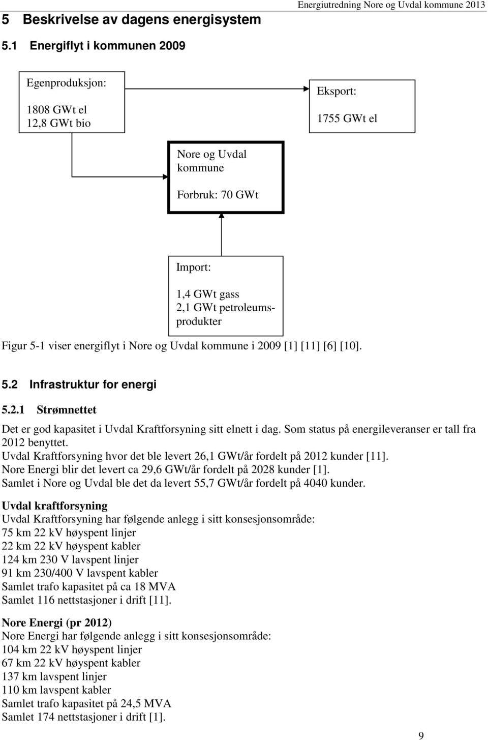 energiflyt i Nore og Uvdal kommune i 2009 [1] [11] [6] [10]. 5.2 Infrastruktur for energi 5.2.1 Strømnettet Det er god kapasitet i Uvdal Kraftforsyning sitt elnett i dag.