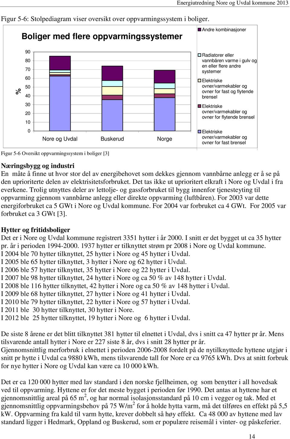 gulv og en eller flere andre systemer Elektriske ovner/varmekabler og ovner for fast og flytende brensel Elektriske ovner/varmekabler og ovner for flytende brensel Elektriske ovner/varmekabler og