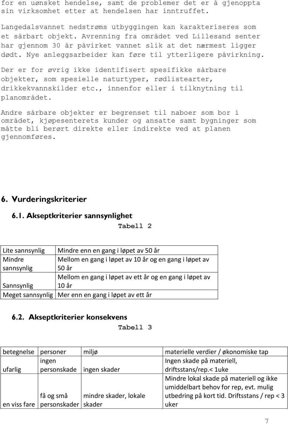 Der er for øvrig ikke identifisert spesifikke sårbare objekter, som spesielle naturtyper, rødlistearter, drikkekvannskilder etc., innenfor eller i tilknytning til planområdet.