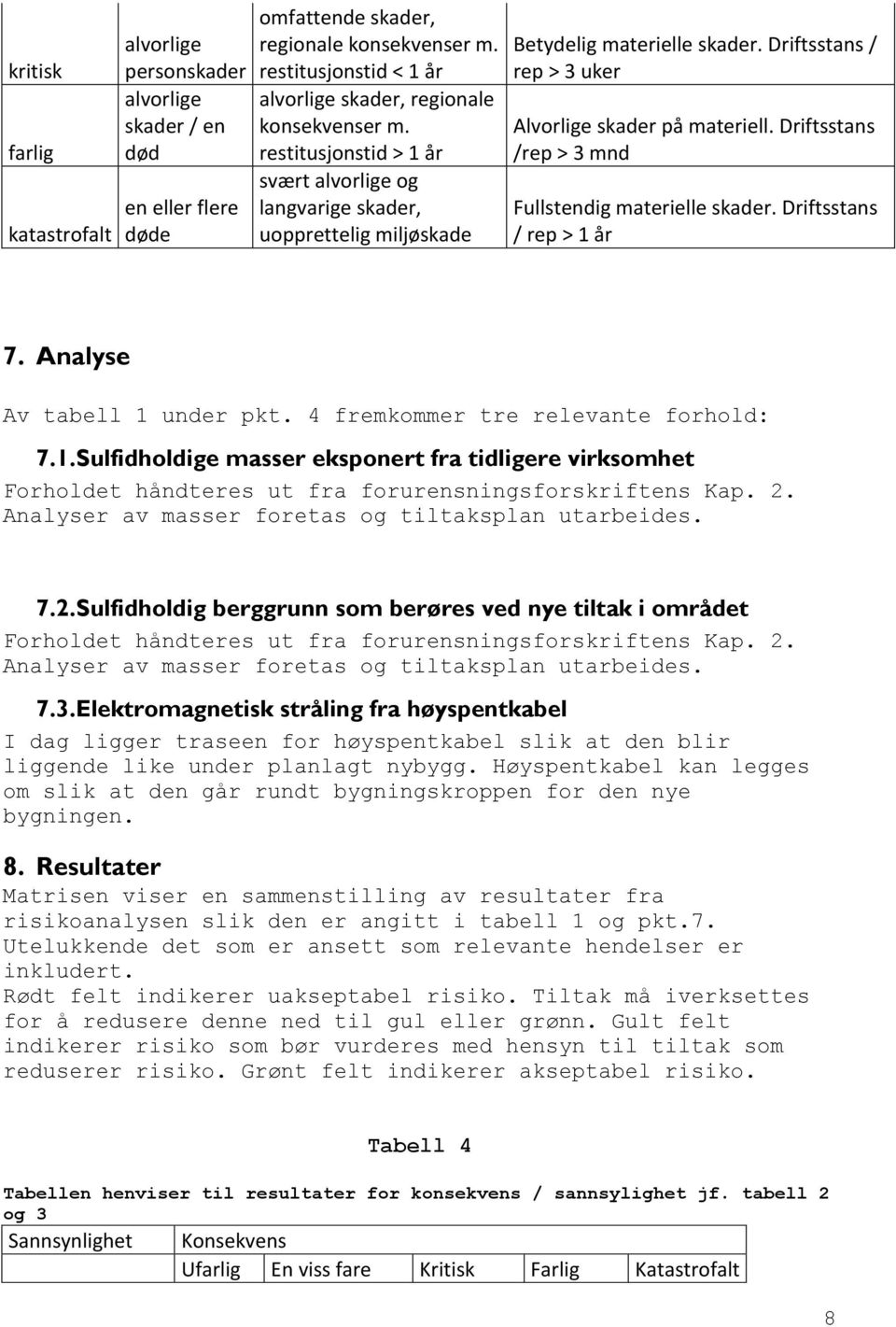 Driftsstans / rep > 3 uker Alvorlige skader på materiell. Driftsstans /rep > 3 mnd Fullstendig materielle skader. Driftsstans / rep > 1 år 7. Analyse Av tabell 1 under pkt.