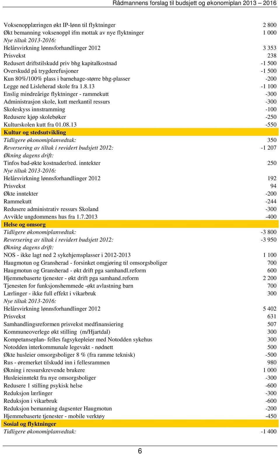 %/100% plass i barnehage-større bhg-plasser -200 Legge ned Lisleherad skole fra 1.8.