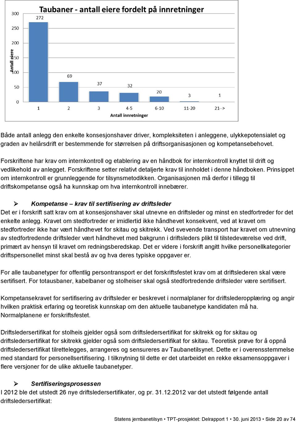 Forskriftene setter relativt detaljerte krav til innholdet i denne håndboken. Prinsippet om internkontroll er grunnleggende for tilsynsmetodikken.