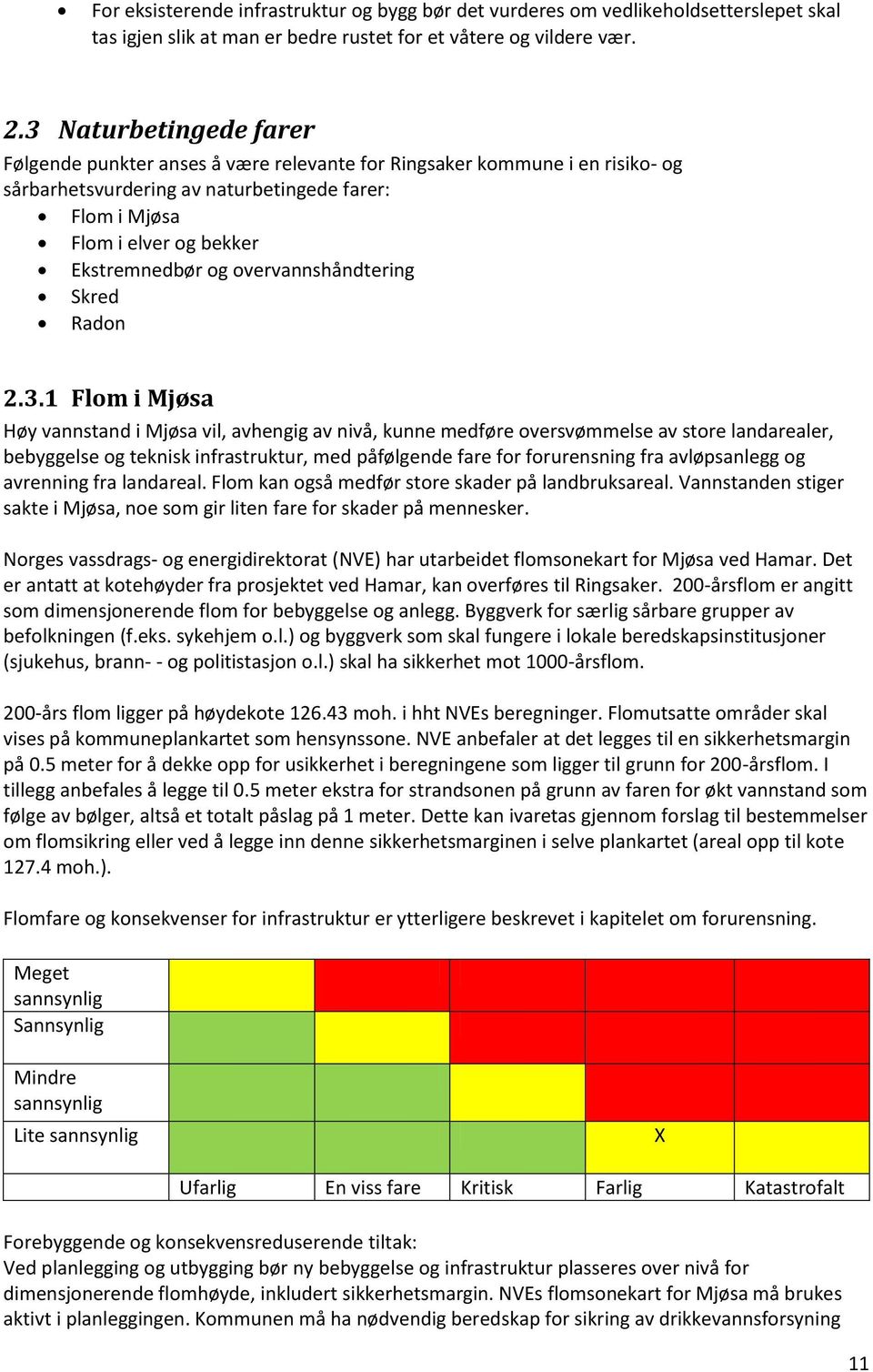 overvannshåndtering Skred Radon 2.3.