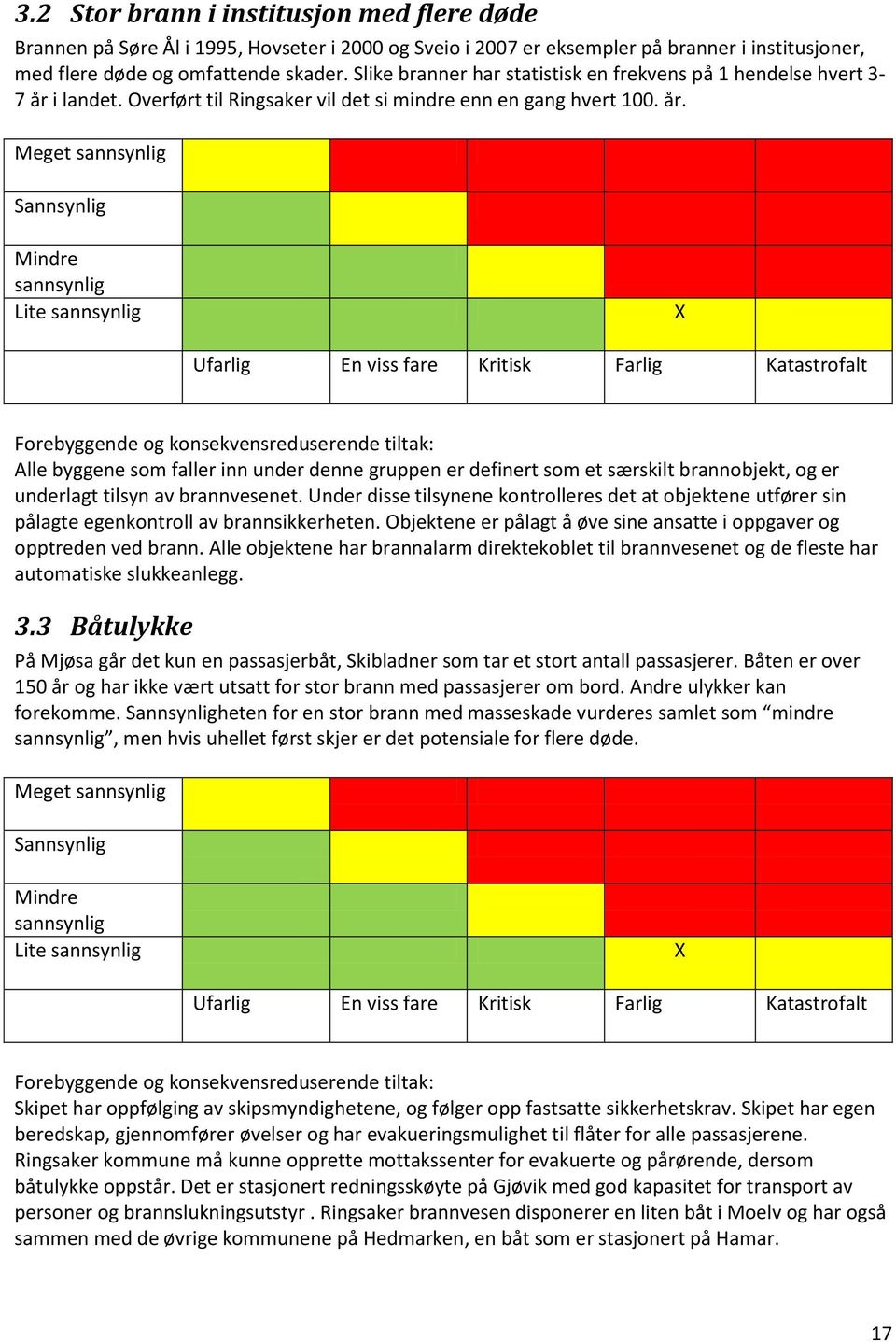 i landet. Overført til Ringsaker vil det si mindre enn en gang hvert 100. år.