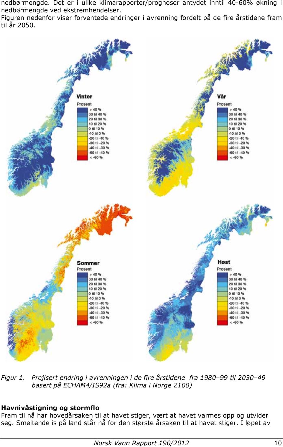 Projisert endring i avrenningen i de fire årstidene fra 1980 99 til 2030 49 basert på ECHAM4/IS92a (fra: Klima i Norge 2100) Havnivåstigning og