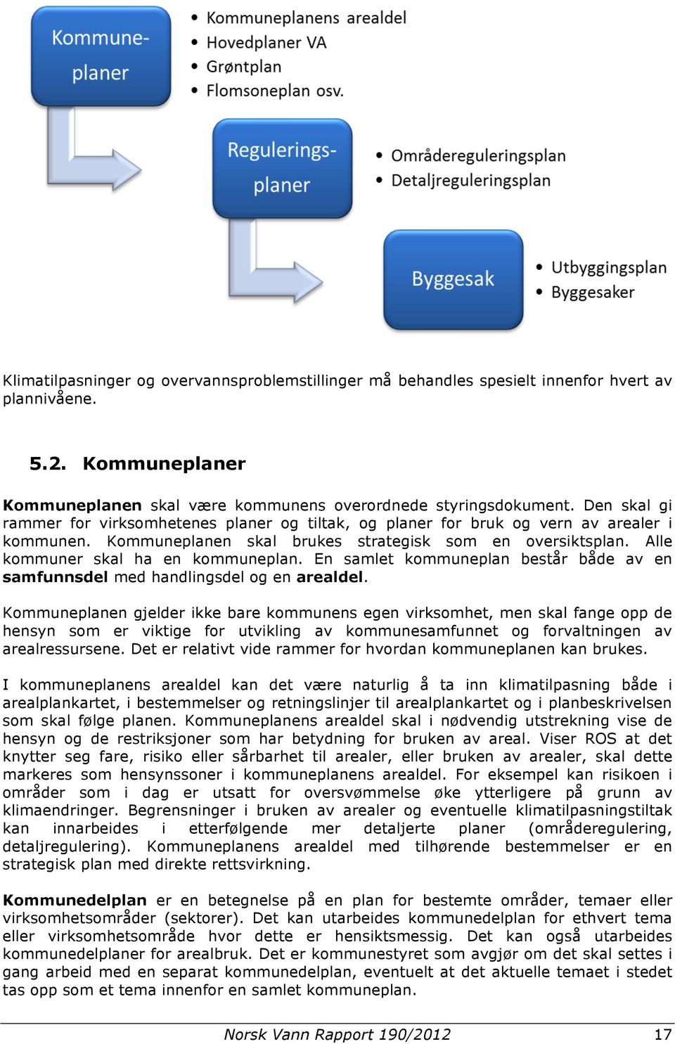 Alle kommuner skal ha en kommuneplan. En samlet kommuneplan består både av en samfunnsdel med handlingsdel og en arealdel.