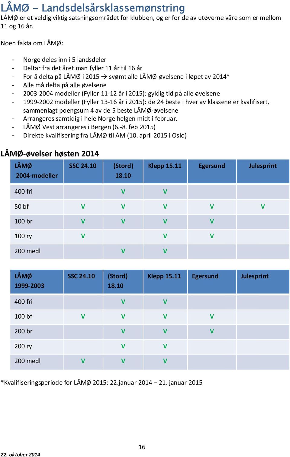 øvelsene - 2003-2004 modeller (Fyller 11-12 år i 2015): gyldig tid på alle øvelsene - 1999-2002 modeller (Fyller 13-16 år i 2015): de 24 beste i hver av klassene er kvalifisert, sammenlagt poengsum 4