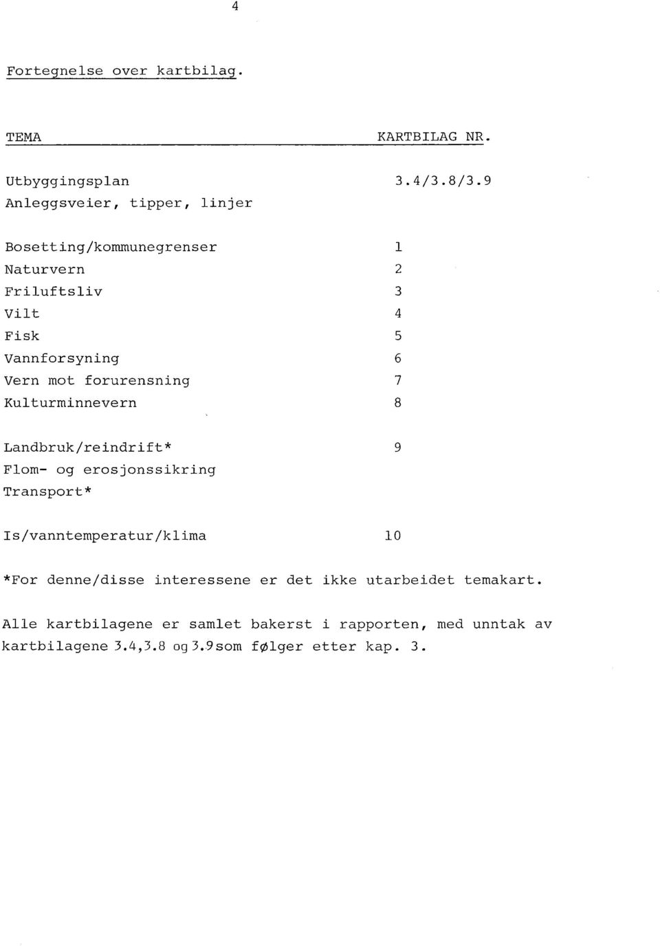 7 8 Landbruk/reindrift* Flom- og erosjonssikring Transport* 9 Is/vanntemperatur/klima 10 *For denne/disse interessene er