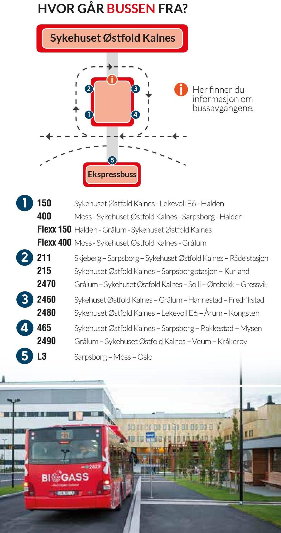 Flexx 400 Moss - Sykehuset Østfold Kalnes - Grålum 211 Skjeberg Sarpsborg Sykehuset Østfold Kalnes Råde stasjon 215 Sykehuset Østfold Kalnes Sarpsborg stasjon Kurland 2470 Grålum Sykehuset