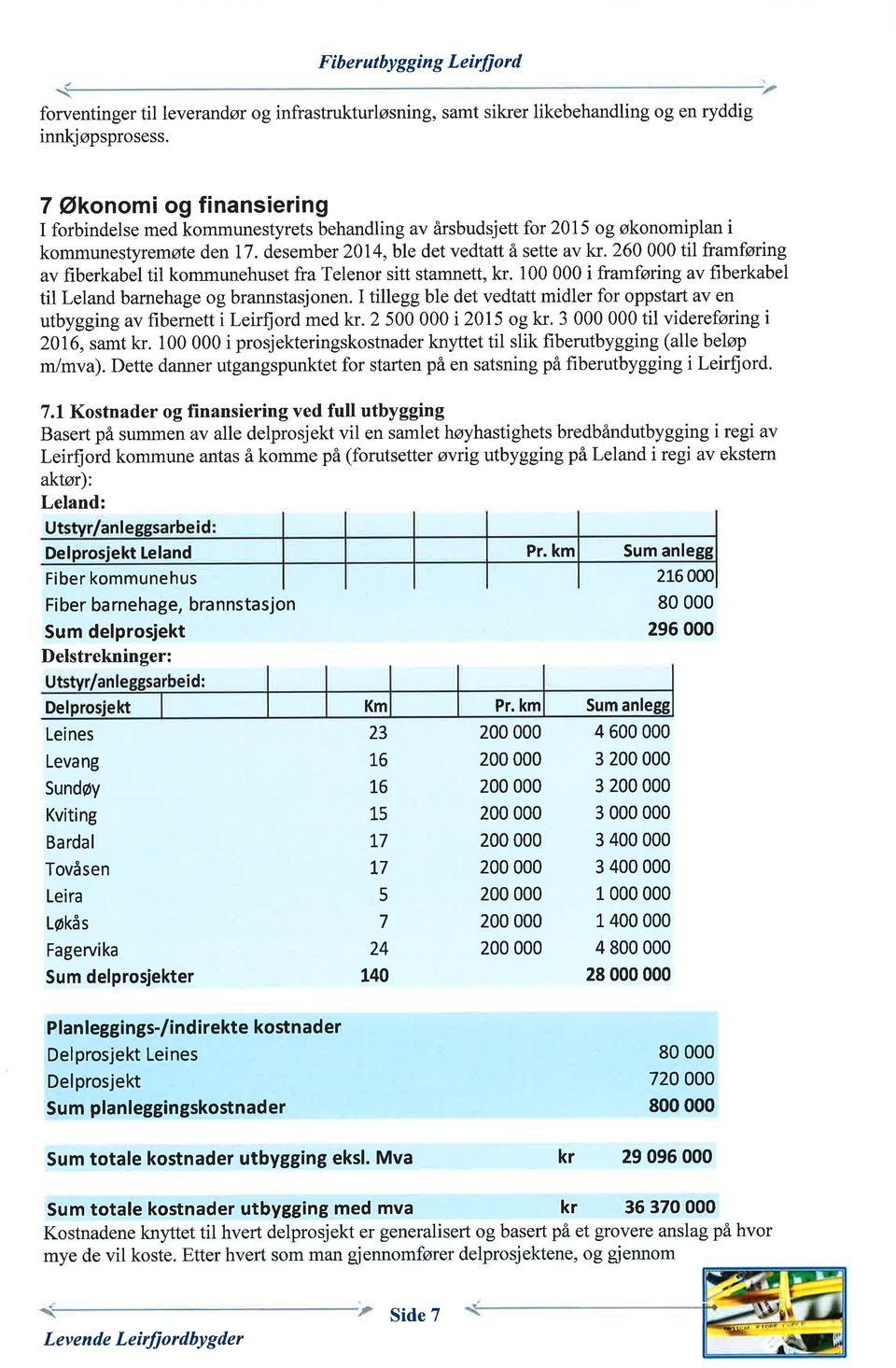 0 000 til framføring av fiberkabel til kommunehuset fra Telenor sitt stamnett, kr. 100 000 i framføring av fiberkabel til Leland barnehage og brannstasjonen.