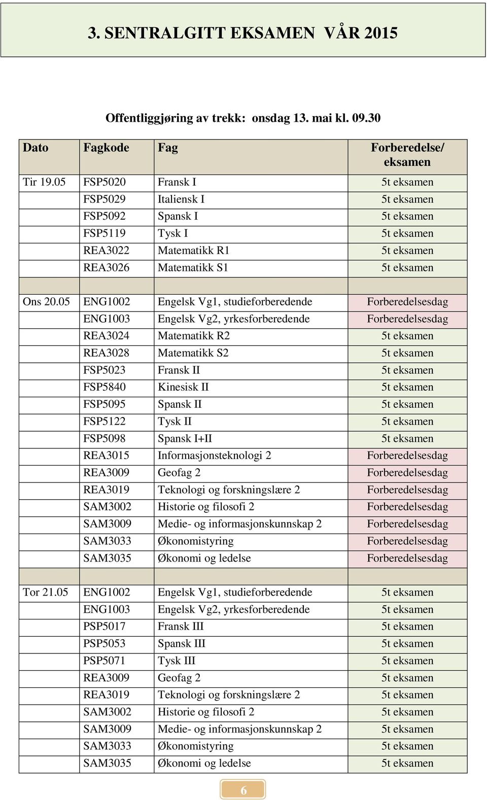 05 ENG1002 Engelsk Vg1, studieforberedende Forberedelsesdag ENG1003 Engelsk Vg2, yrkesforberedende Forberedelsesdag REA3024 Matematikk R2 5t eksamen REA3028 Matematikk S2 5t eksamen FSP5023 Fransk II