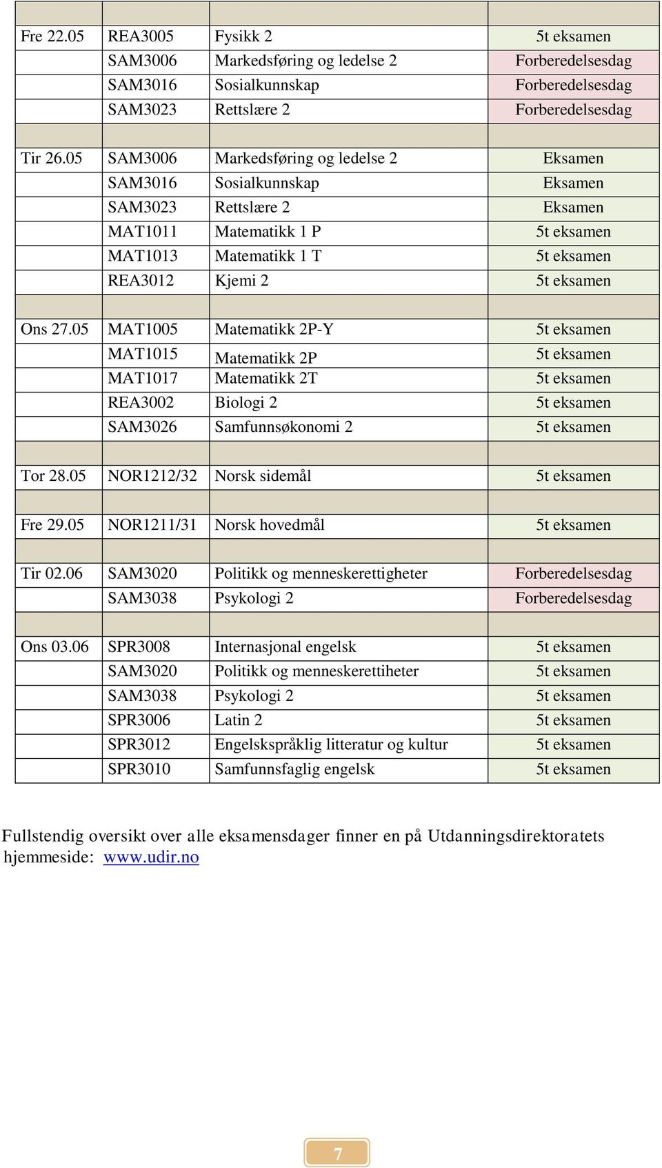 Ons 27.05 MAT1005 Matematikk 2P-Y 5t eksamen MAT1015 Matematikk 2P 5t eksamen MAT1017 Matematikk 2T 5t eksamen REA3002 Biologi 2 5t eksamen SAM3026 Samfunnsøkonomi 2 5t eksamen Tor 28.