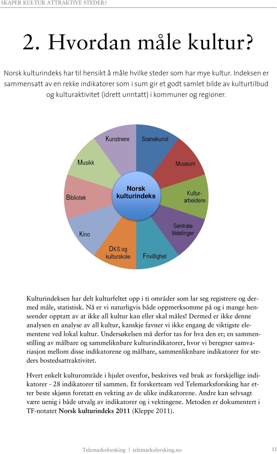 Kunstnere Scenekunst Musikk Museum Bibliotek Norsk kulturindeks Kulturarbeidere Kino Sentrale tildelinger DKS og kulturskole Frivillighet Kulturindeksen har delt kulturfeltet opp i ti områder som lar