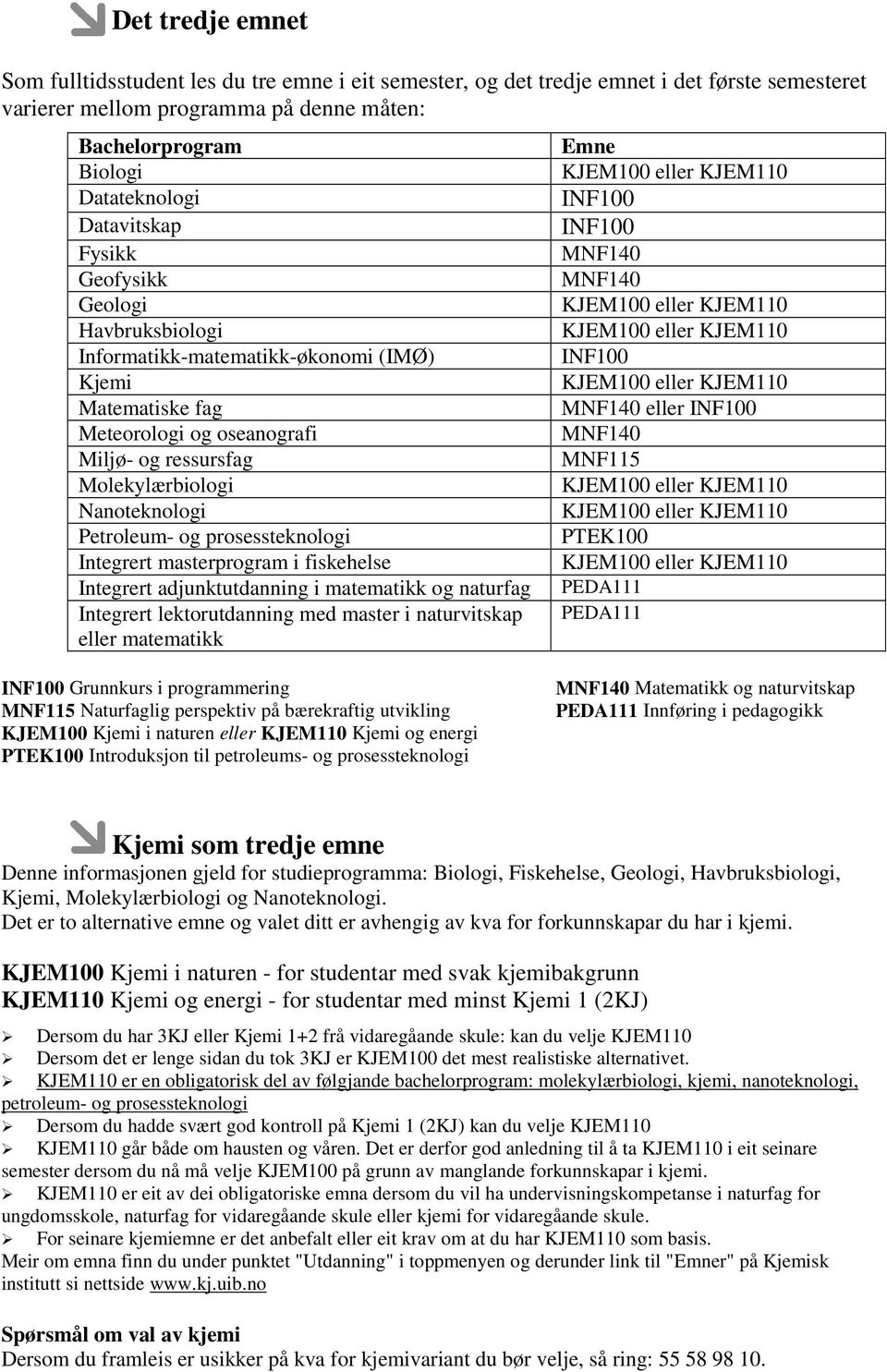 Petroleum- og prosessteknologi Integrert masterprogram i fiskehelse Integrert adjunktutdanning i matematikk og naturfag Integrert lektorutdanning med master i naturvitskap eller matematikk Emne