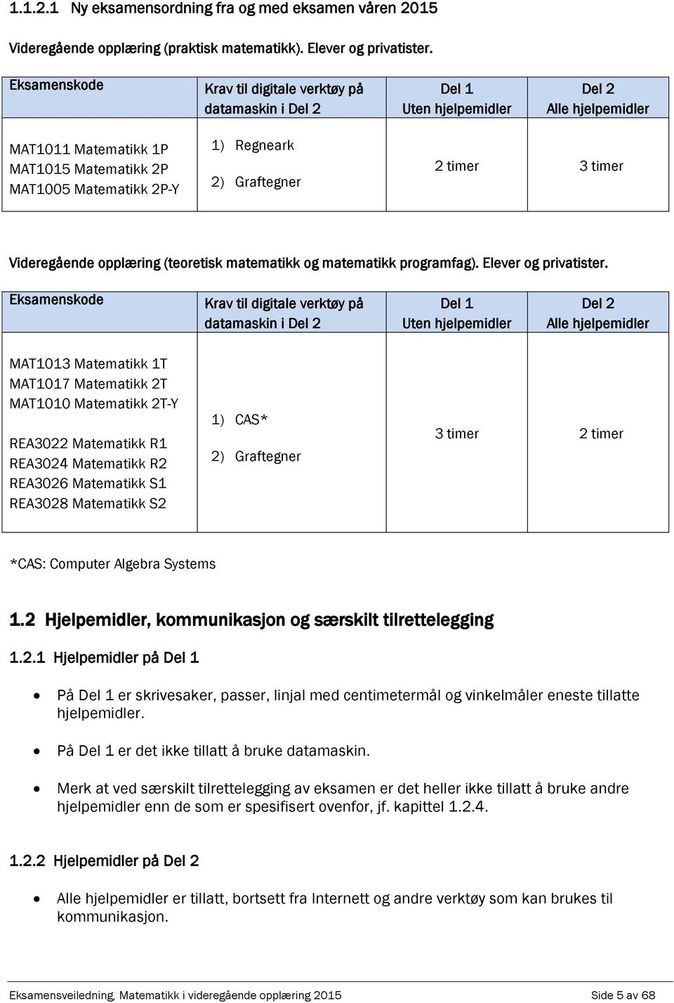 Videregående olæring (teoretisk mtemtikk og mtemtikk rogrmfg). Elever og rivtister.