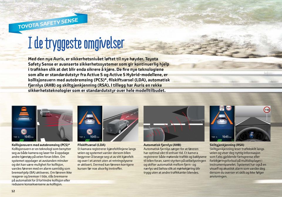 De fire nye teknologiene som alle er standardutstyr fra Active S og Active S -modellene, er kollisjonsvern med autobremsing (PCS)*, filskiftvarsel (LDA), automatisk fjernlys (AHB) og